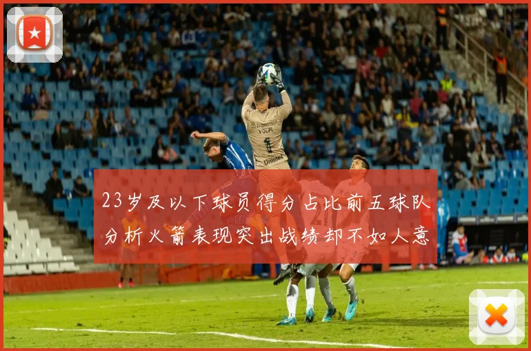 23岁及以下球员得分占比前五球队分析火箭表现突出战绩却不如人意